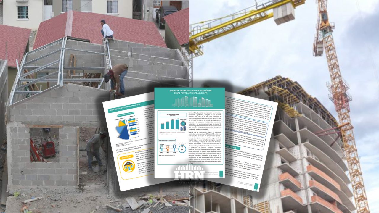 Construcción privada incrementó en 7.8% en 2023, según BCH