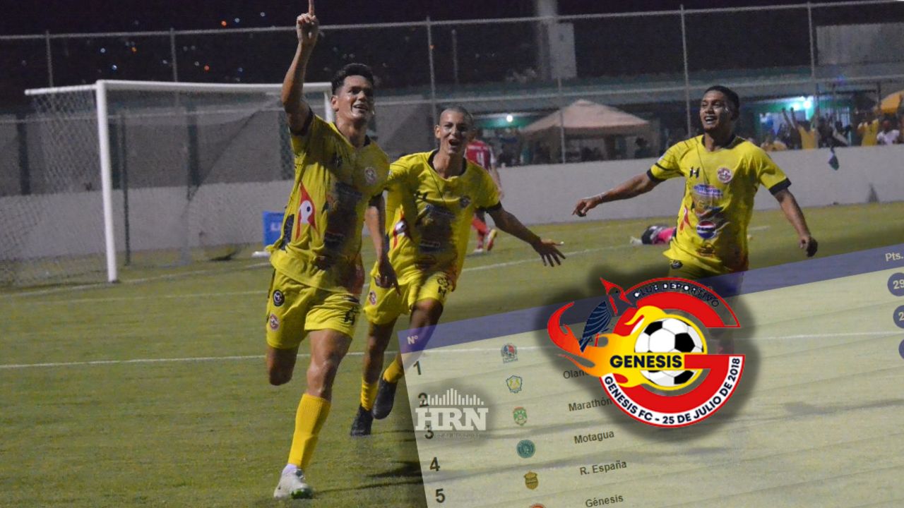 Liga Nacional: Génesis FC logra importante triunfo contra Real Sociedad
