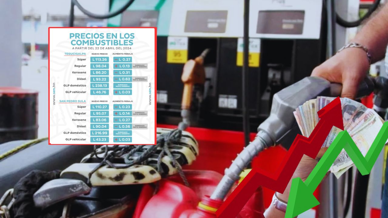 Precio del combustible en Honduras del 22 al 28 de abril: aumentos y rebajas para esta semana