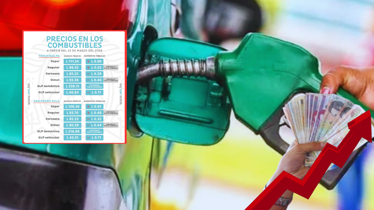 Precio del combustible en Honduras del 8 al 14 de abril: siguen trancazos en los carburantes