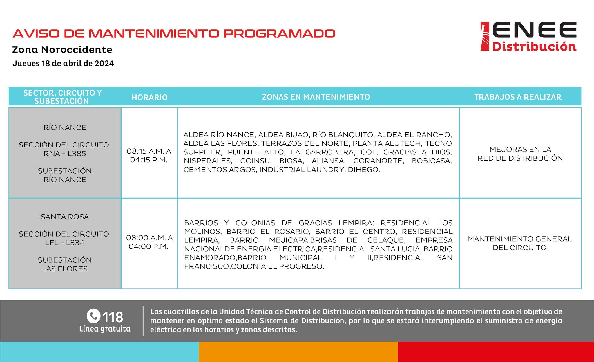Cortes de energía eléctrica programados por la ENEE para mañana en Cortés y Lempira. Foto: UTCD