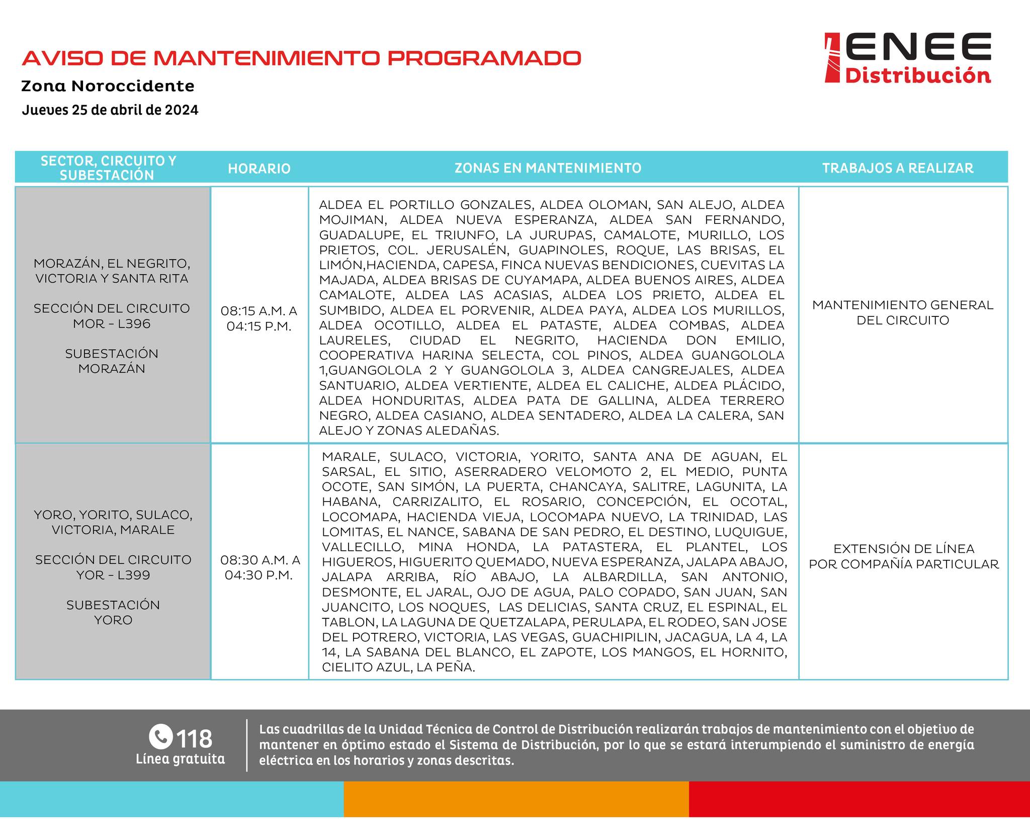 Cortes de energía eléctrica programados para mañana en Yoro. Foto: UTCD