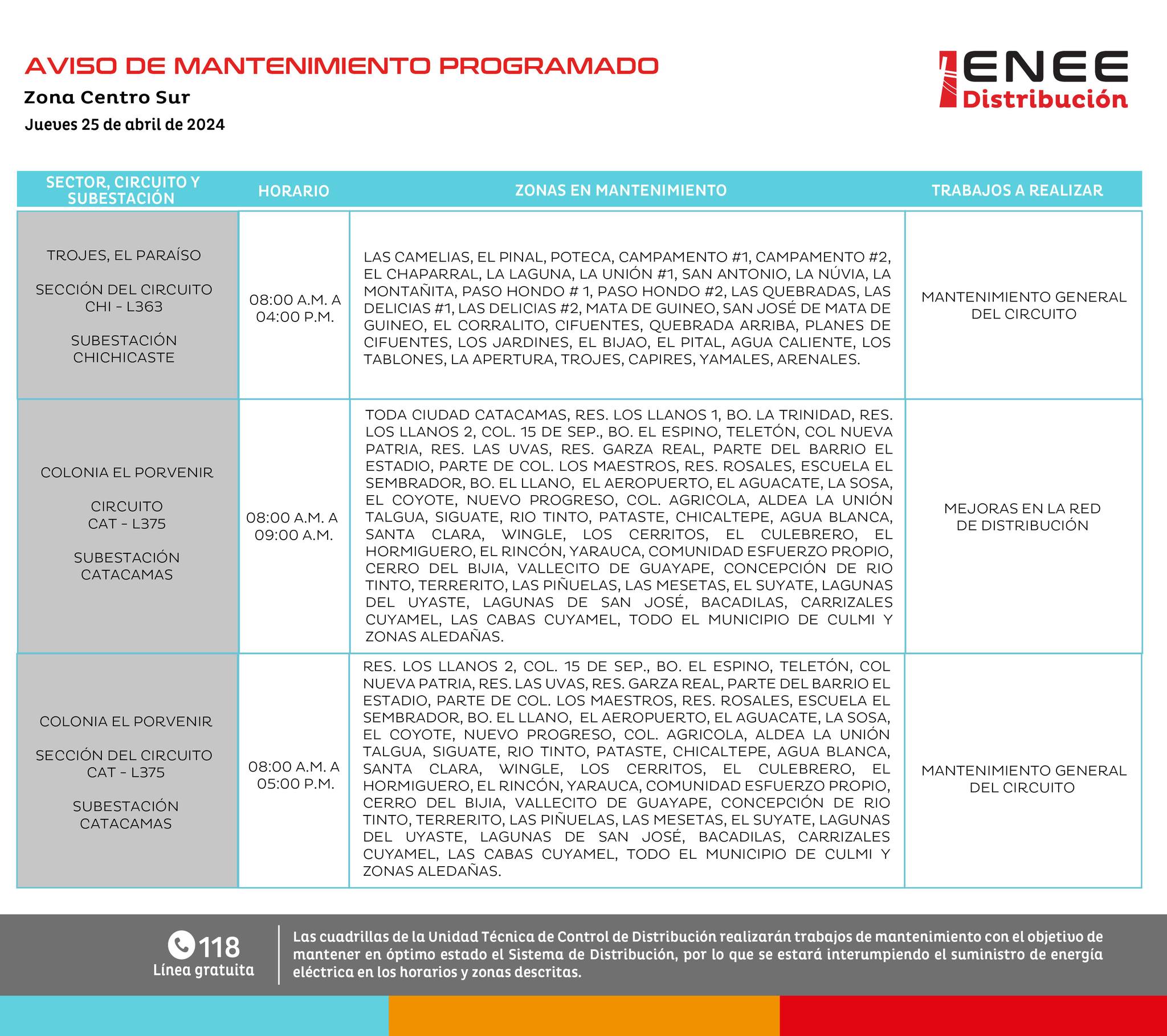 Cortes de energía eléctrica programados para mañana en El Paraíso y Olancho. Foto: UTCD