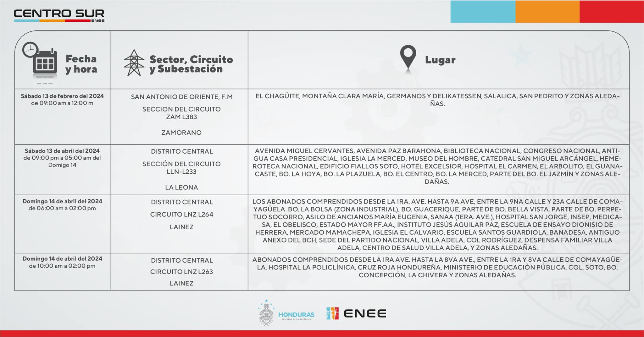 Cortes de energía eléctrica programados para mañana en Francisco Morazán. Foto: CND