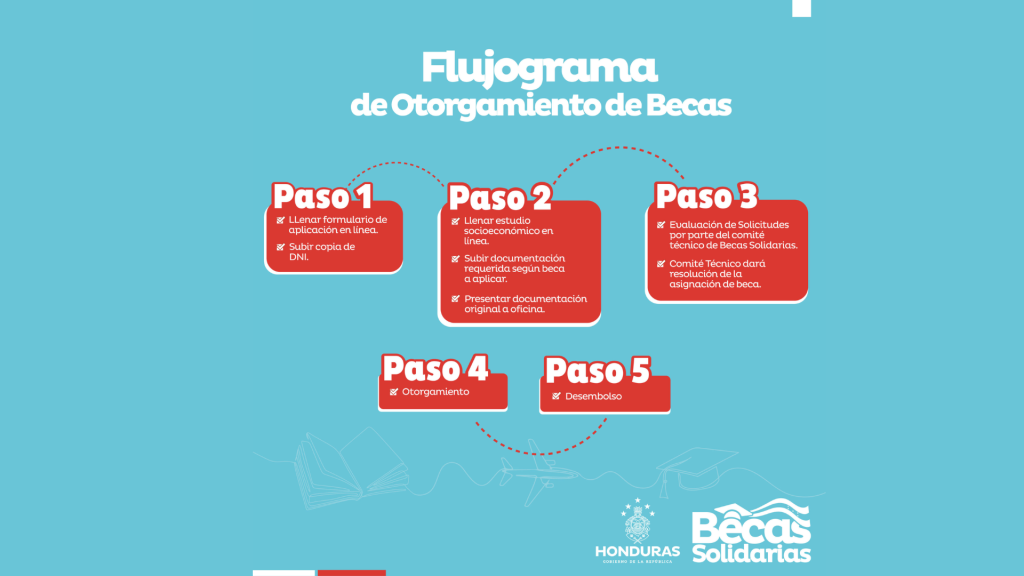 Imagen de cuerpo de nota