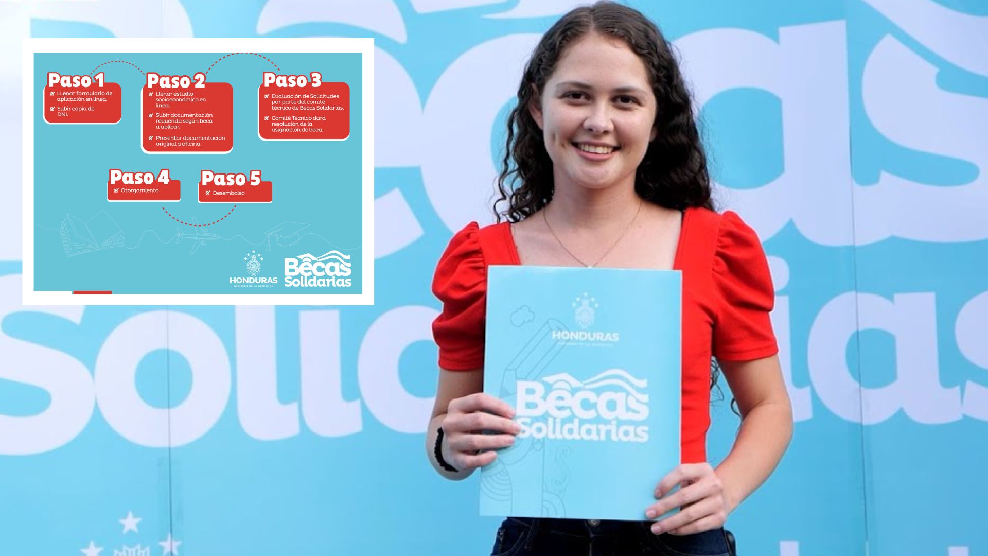 Becas Solidarias Universitarias:  requisitos y cómo aplicar