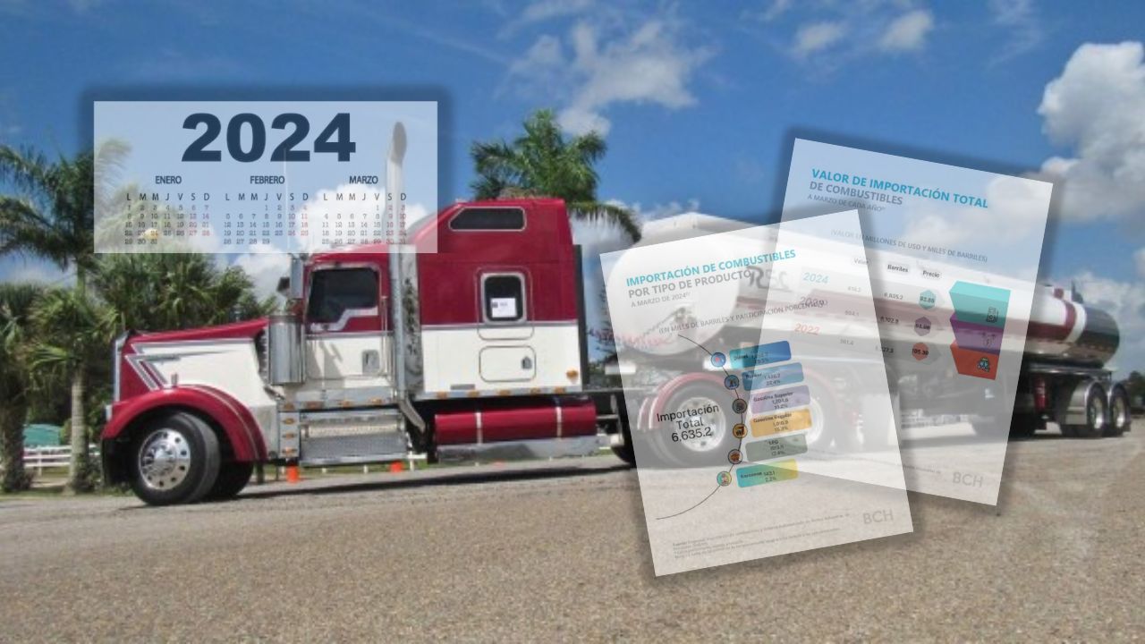 Imagen de Aumenta importación de combustibles en Honduras en primer trimestre de 2024