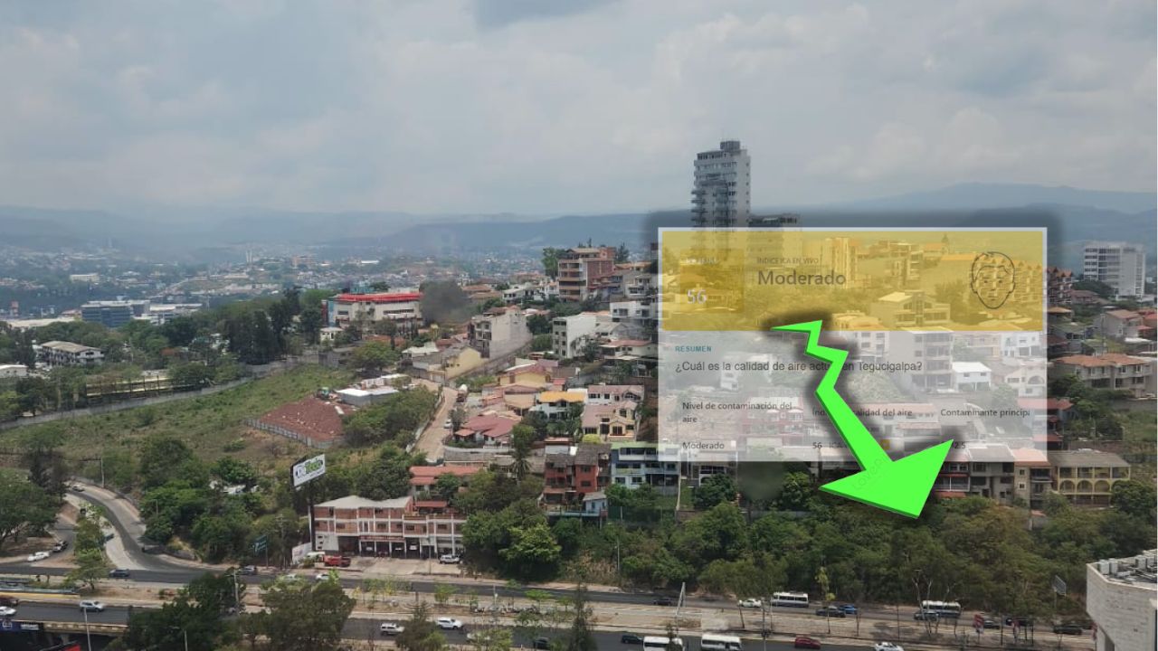 Imagen de Contaminación en el aire en el Distrito Central reduce tras las lluvias