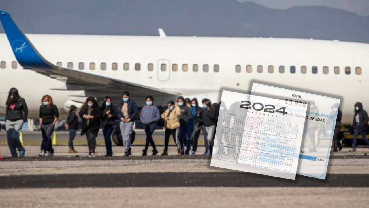 Casi 16,000 hondureños han sido retornados en los primeros meses de 2024