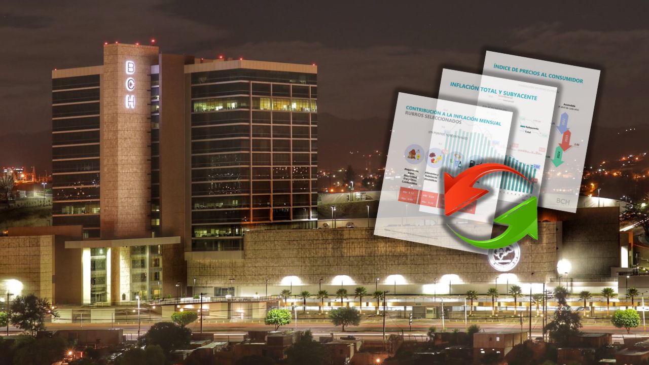 Inflación interanual de abril se situó en 4.84% en Honduras, según el BCH