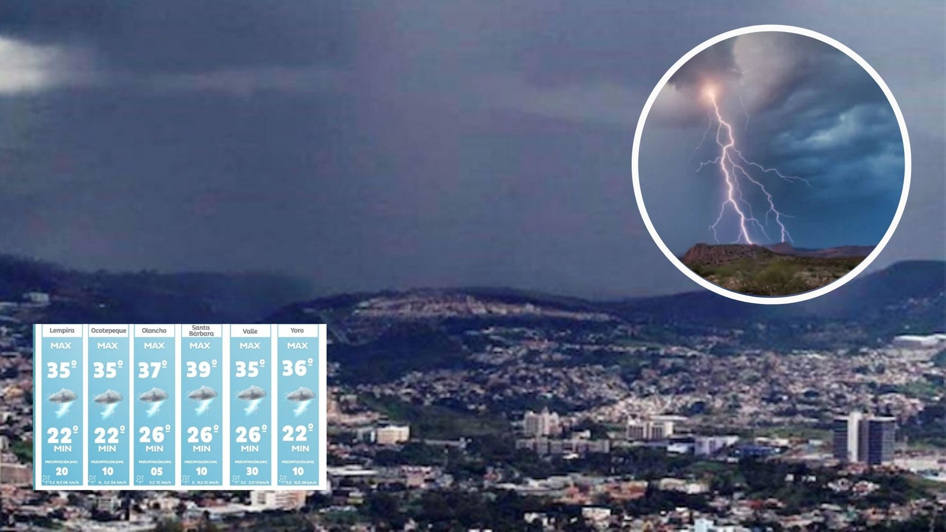 Lluvias con actividad eléctrica este martes en la mayor parte de Honduras