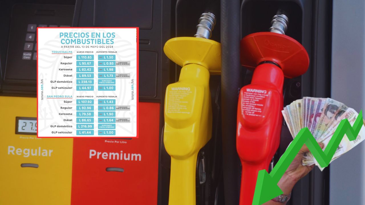 Precio del combustible en Honduras tendrá rebajas de casi L2 del 13 al 19 de mayo