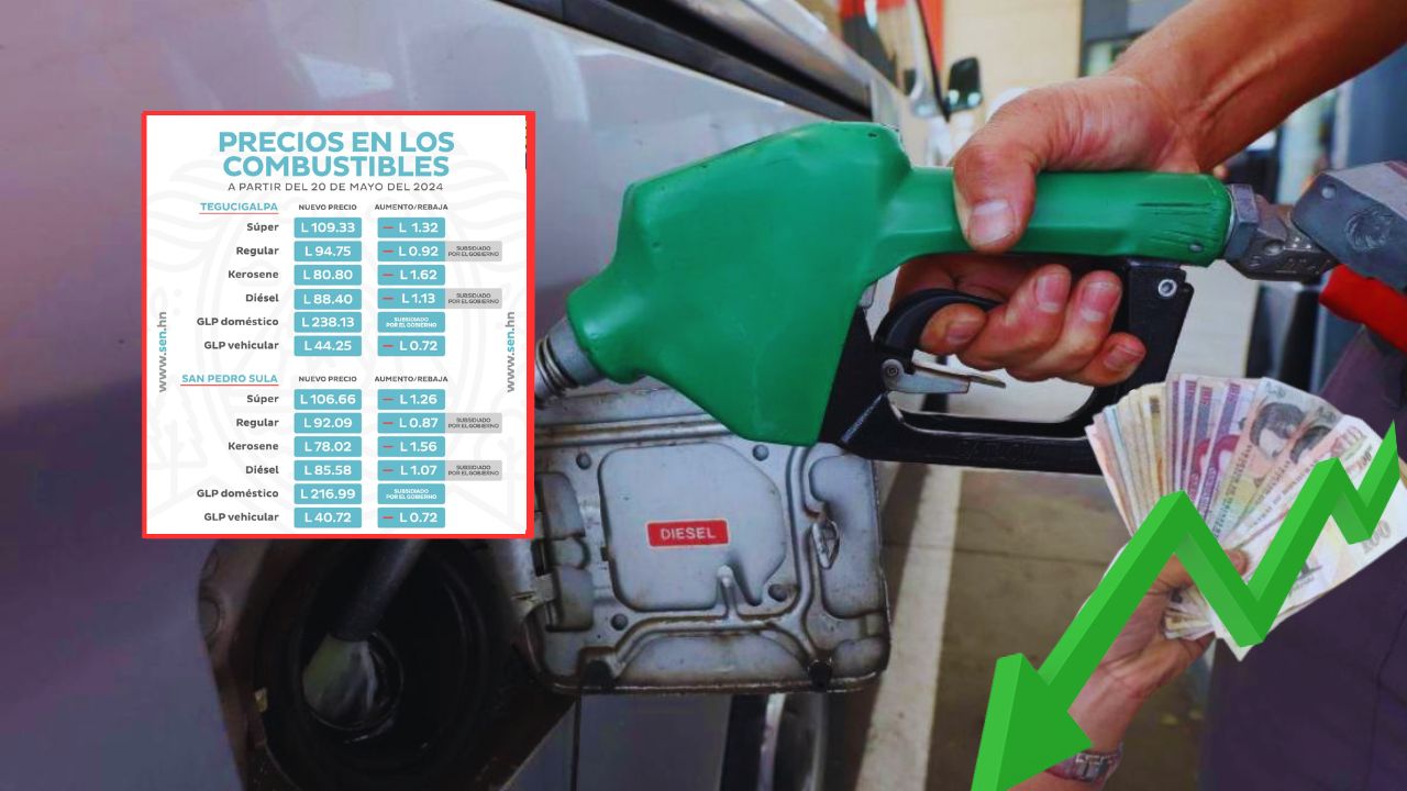 Precio del combustible en Honduras seguirá con rebajas del 20 al 26 de mayo