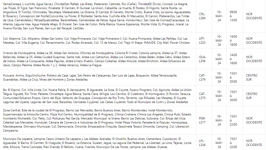 Otras zonas sin energía eléctrica mañana viernes 10 de mayo por el plan de desconexión. Foto. ENEE