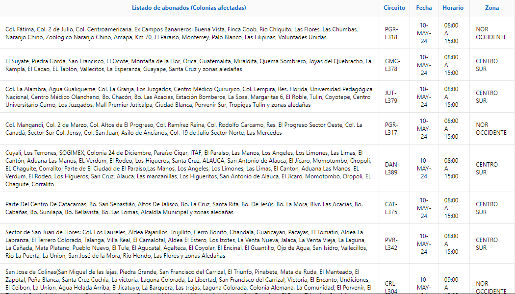 Algunas zonas sin energía eléctrica mañana viernes 10 de mayo por el plan de desconexión. Foto. ENEE