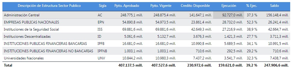 Imagen de cuerpo de nota