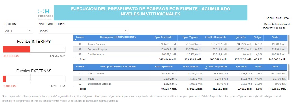 Imagen de cuerpo de nota