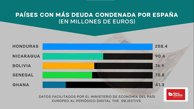 Imagen de cuerpo de nota