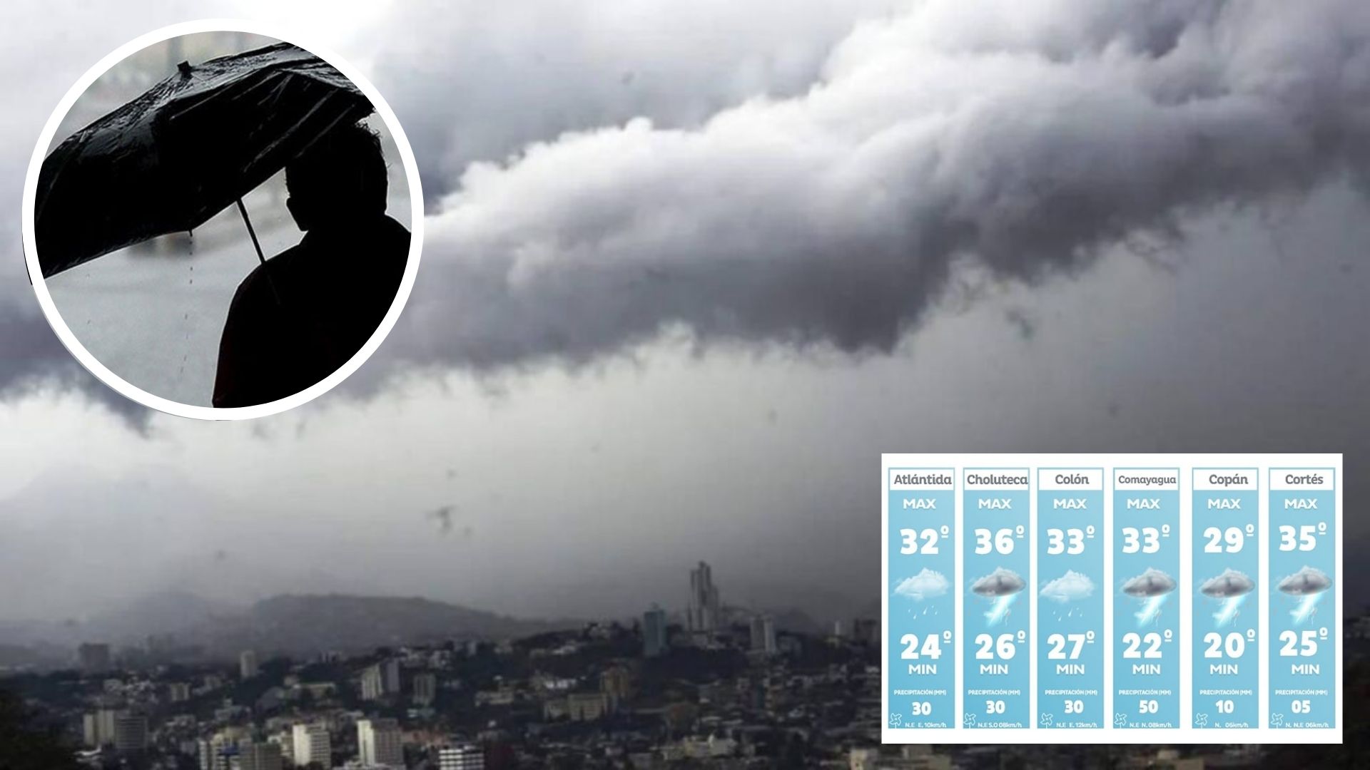 Por ingreso de onda tropical, pronostican lluvias en todo el país este domingo
