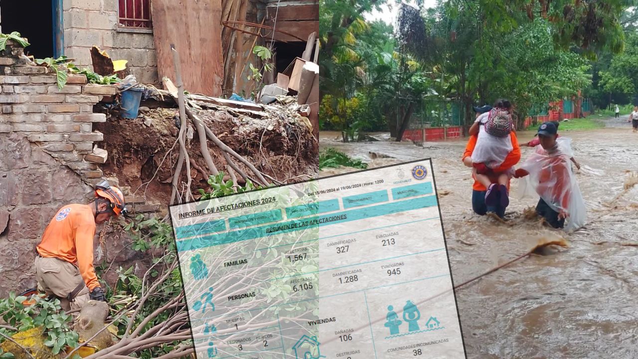Lluvias: Un muerto y más de 300 familias damnificadas, reporta Copeco