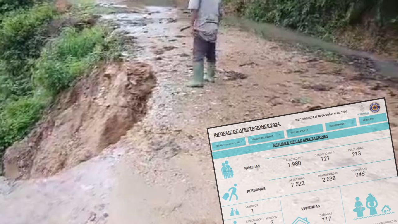 Se reportan dos muertos en Lempira tras intensas lluvias en Honduras