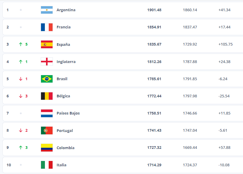 Imagen de cuerpo de nota