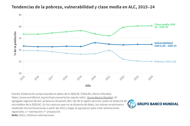 Imagen de cuerpo de nota