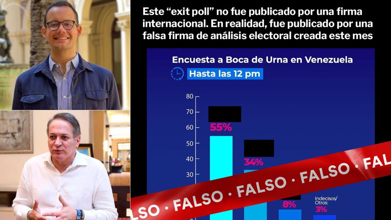 Cuestionan 'injerencias' de funcionarios hondureños que divulgaron falsa boca de urna sobre elecciones en Venezuela