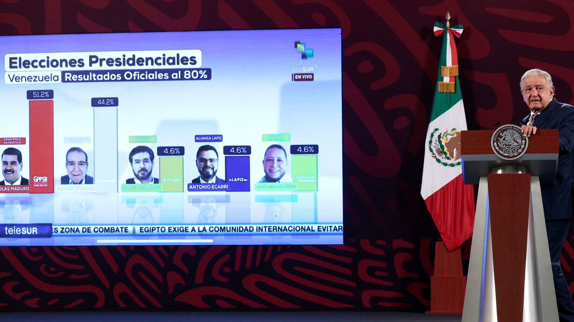 López Obrador dice que aún 'hace falta' que Venezuela difunda los resultados completos