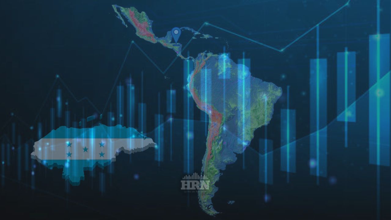 ¿Cómo se ubica el PIB per cápita de Honduras a nivel de América Latina?
