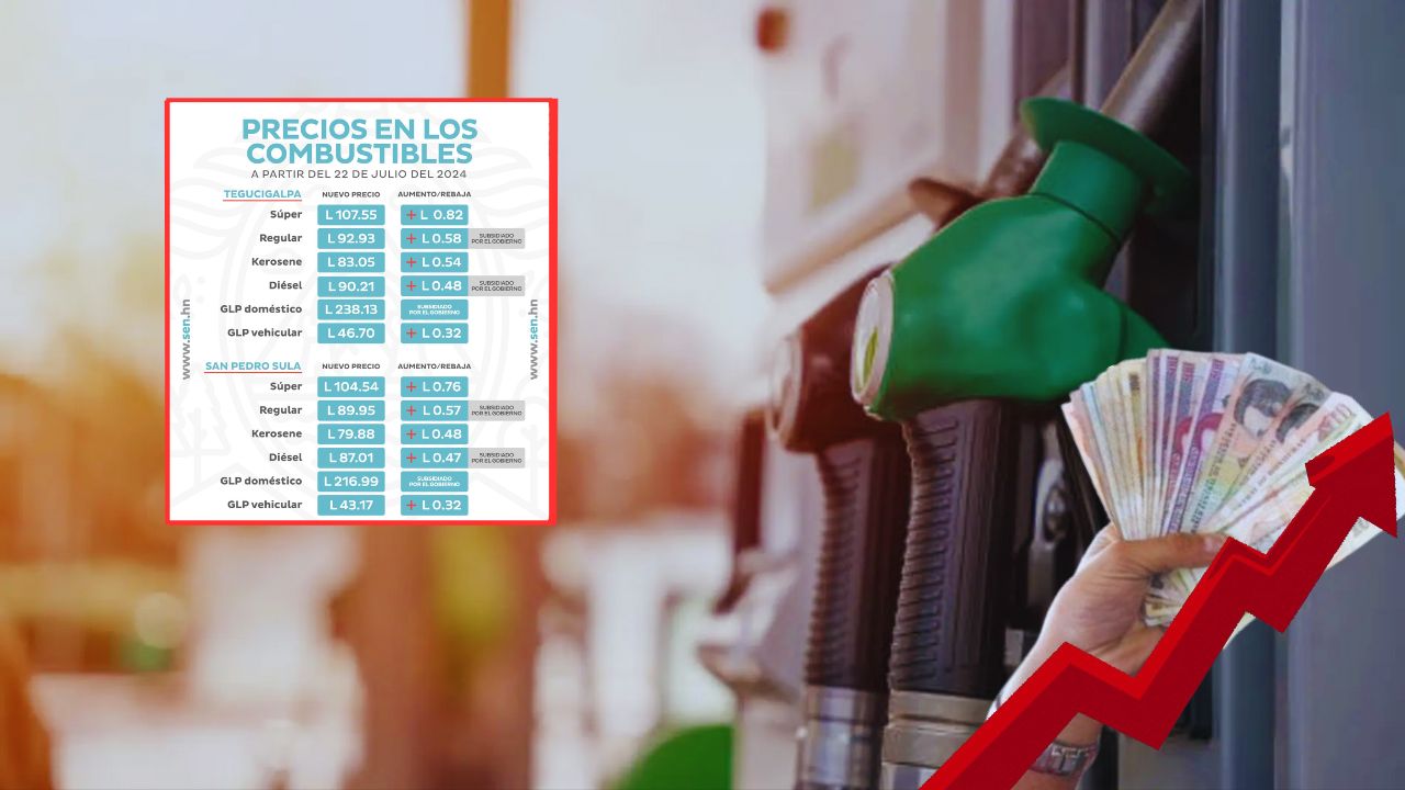 Precio del combustible en Honduras desde el 22 de julio: anuncian aumentos por cuarta semana consecutiva