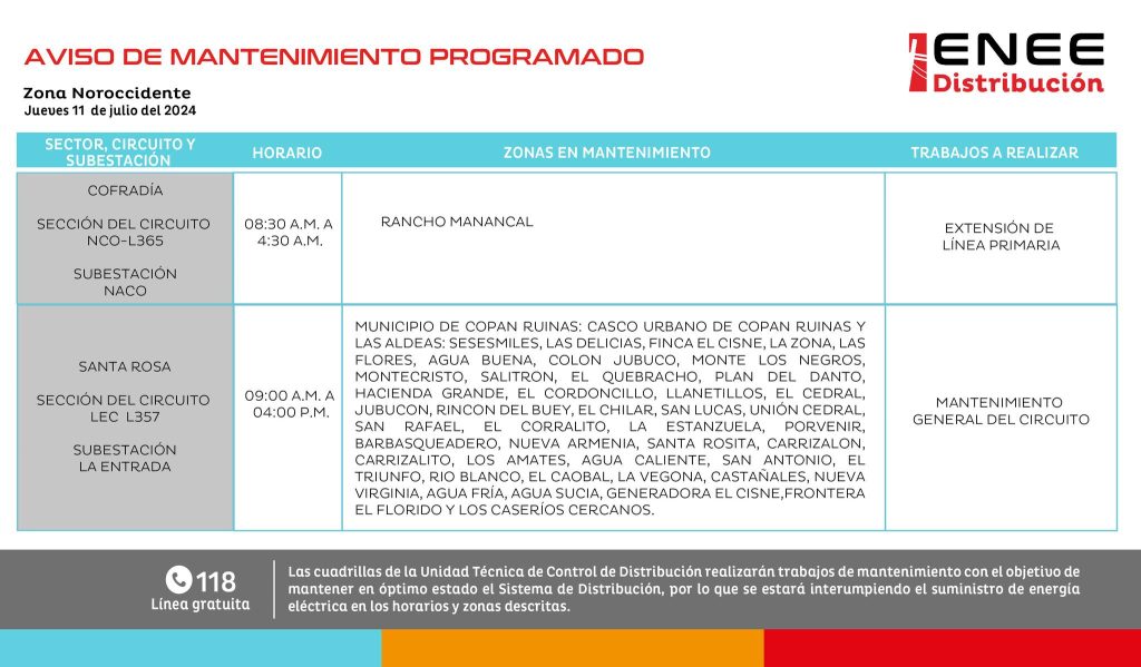 Lista de colonias que no tendrán luz mañana