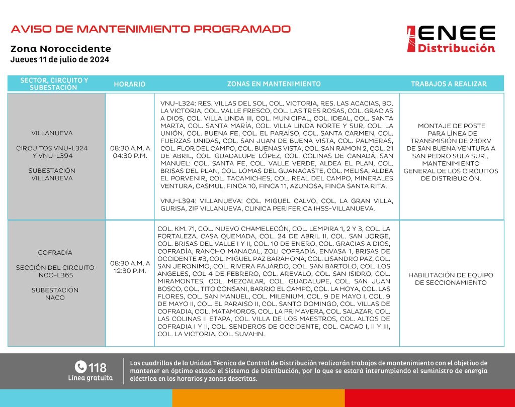 Lista de colonias que no tendrán luz mañana