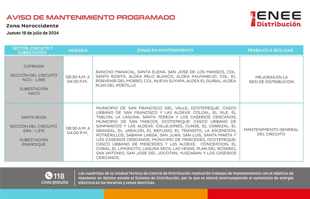 Lista de colonias que no tendrán luz mañana