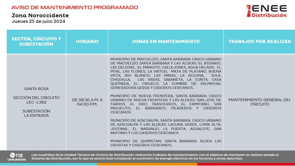 Lista de colonias que no tendrán luz mañana