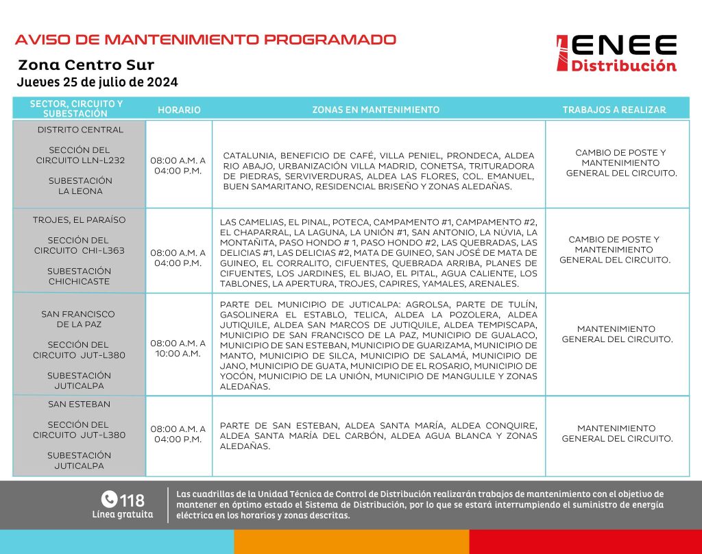 Lista de colonias que no tendrán luz mañana