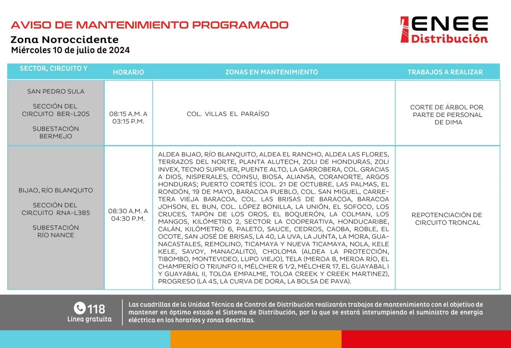 Lista de colonias que no tendrán luz mañana