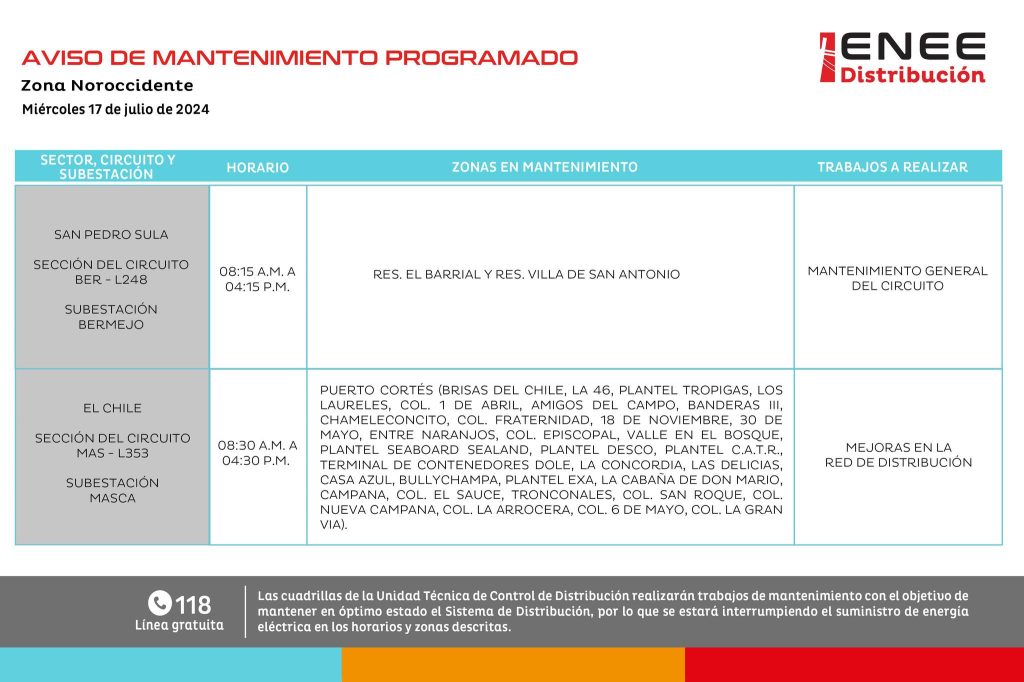 Lista de colonias que no tendrán luz mañana