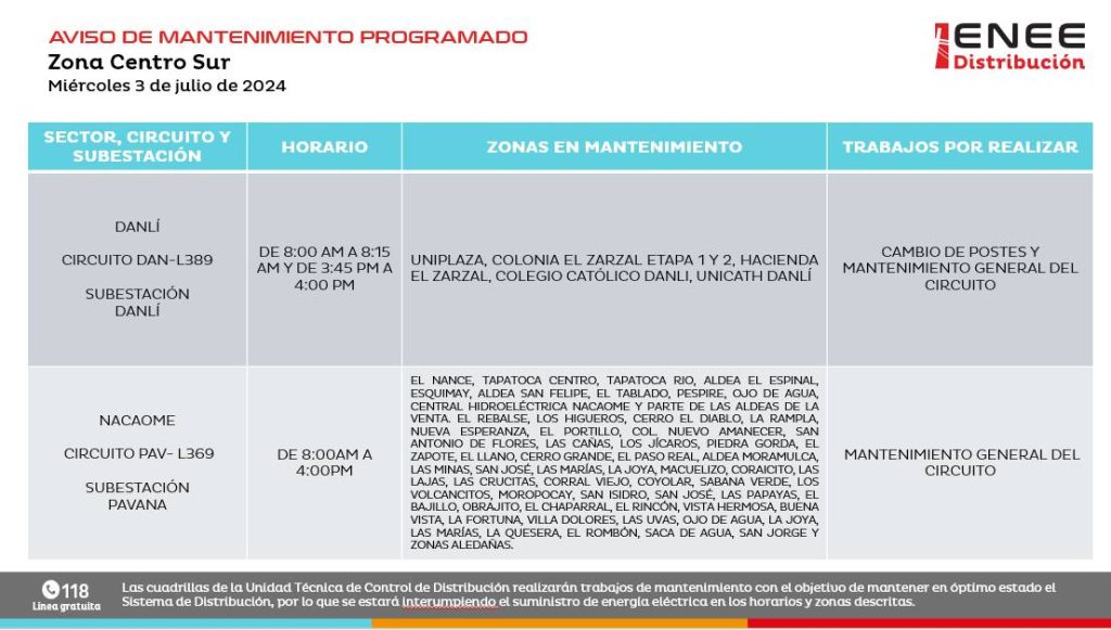 Lista de colonias que no tendrán luz mañana