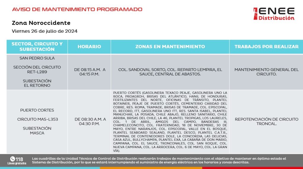 Lista de colonias que no tendrán luz mañana