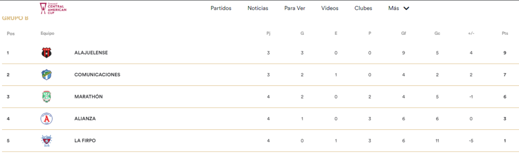 Imagen de cuerpo de nota