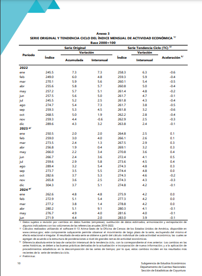 Imagen de cuerpo de nota