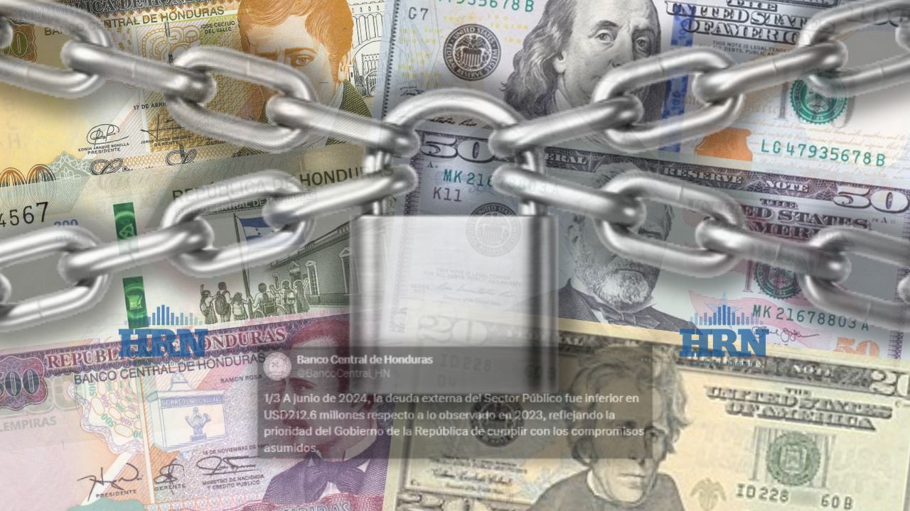 Honduras reduce deuda externa pública en primer semestre de 2024, según el BCH