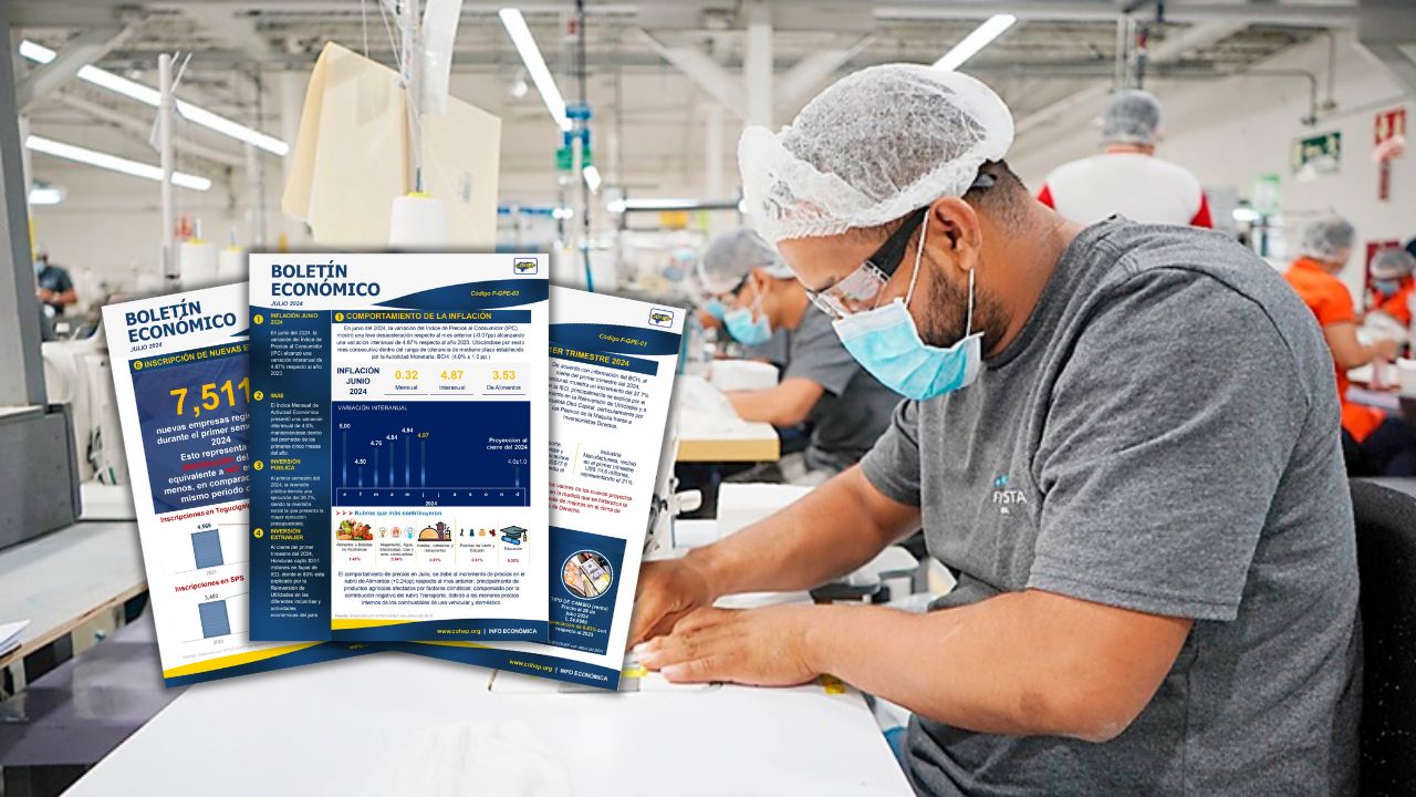 Baja la cantidad de nuevas empresas en 2024 en comparación con 2023: Cohep