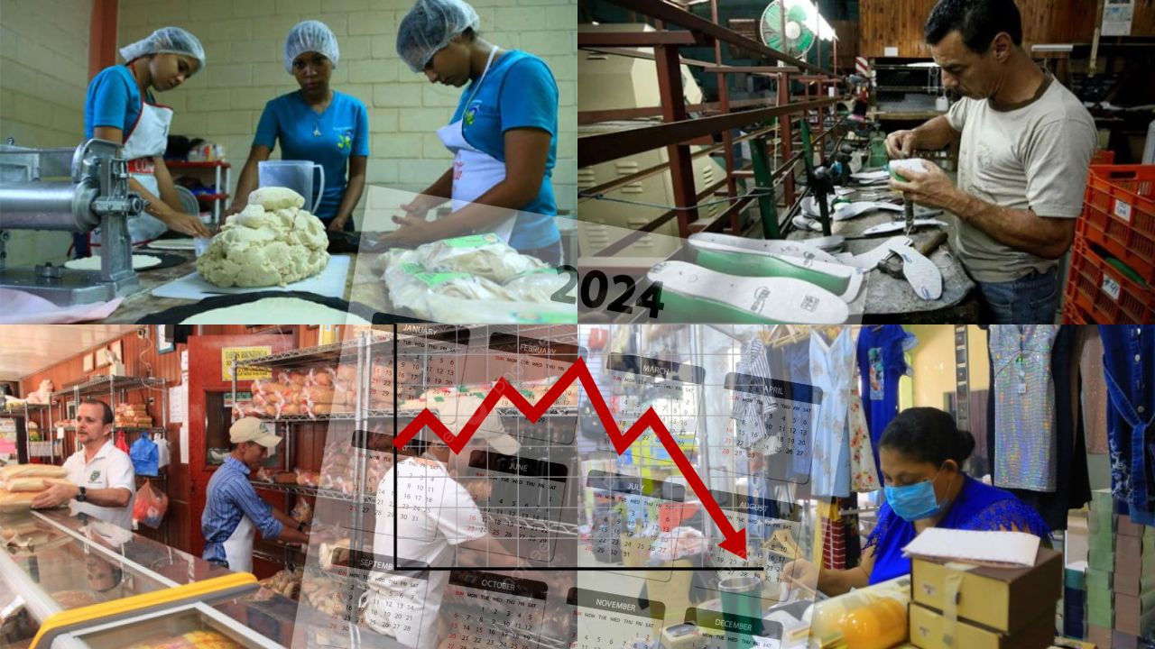 Inscripción de empresas disminuyó en 6% en primer semestre de 2024