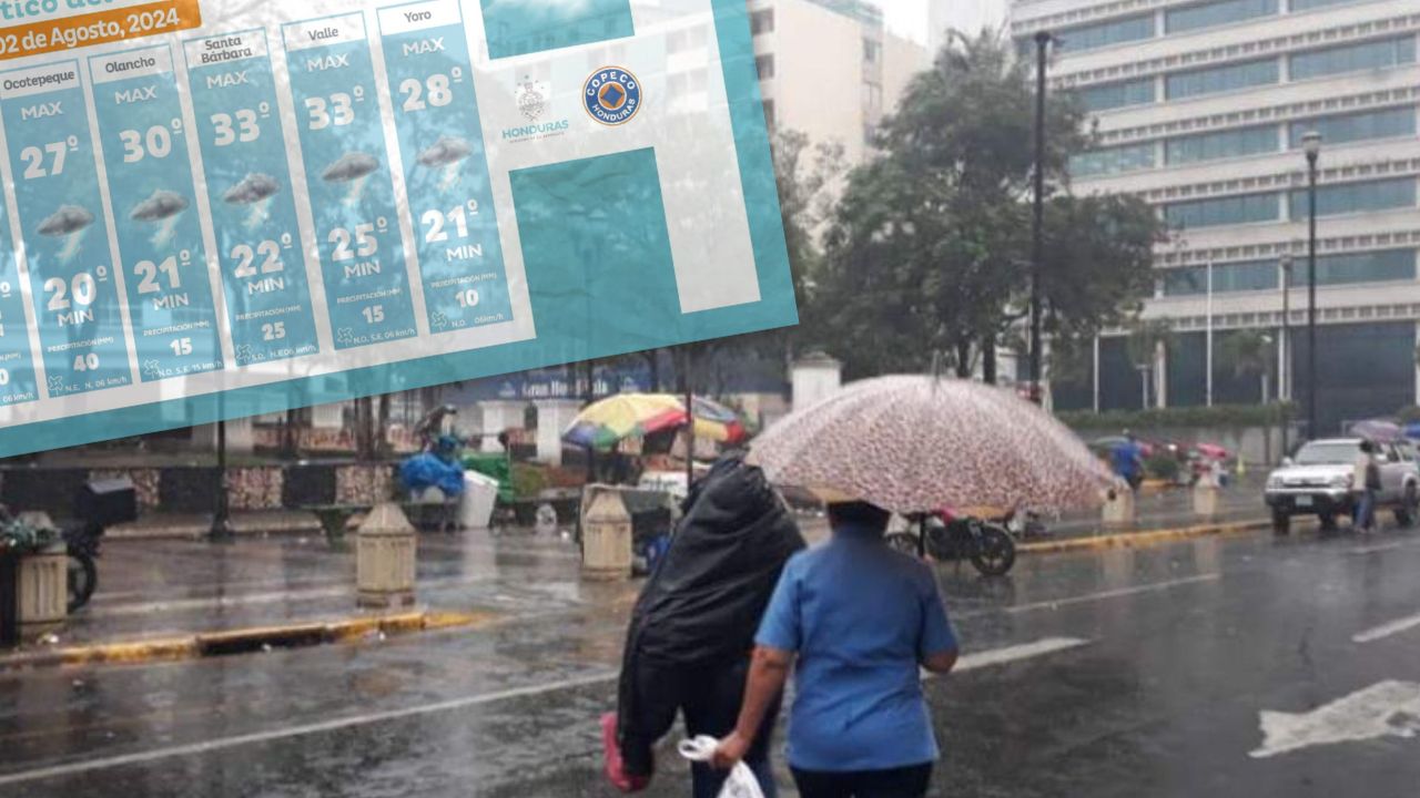 Lluvias en Honduras para este viernes por convergencia de vientos y humedad