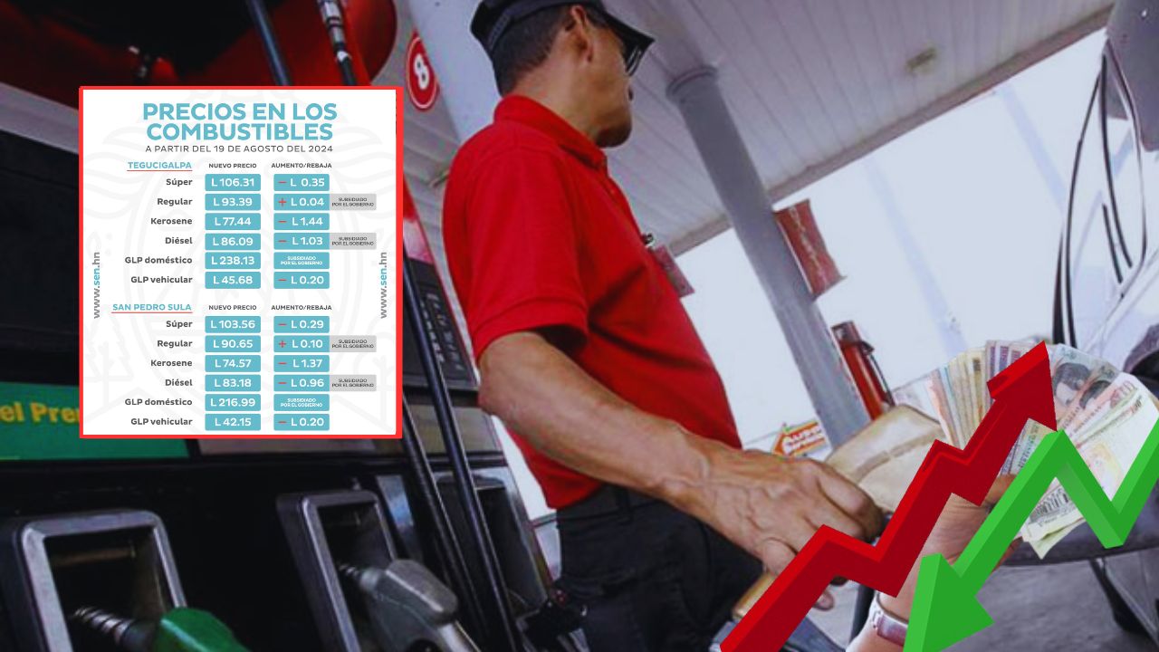 Precio del combustible en Honduras desde el 19 de agosto: anuncian un aumento y más rebajas