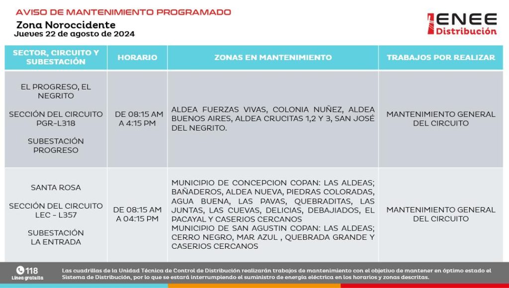 Lista de colonias que no tendrán luz mañana