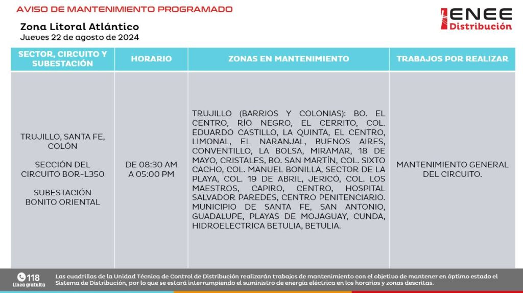 Lista de colonias que no tendrán luz mañana
