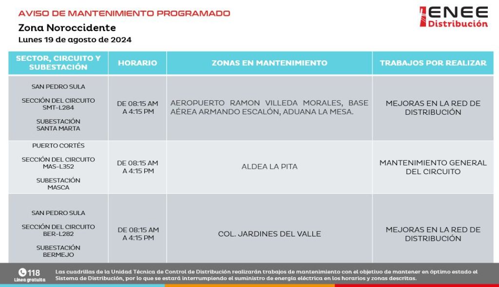 Lista de colonias que no tendrán luz mañana